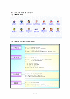 [스포츠마케팅] 마케팅 관점에서의 K-리그 활성화 방안-4