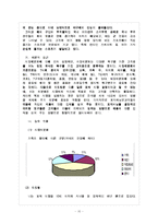 한국프로야구의 활성화방안-10