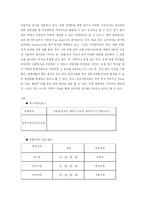 [대한항공] 대한항공 인사고과 시스템-10