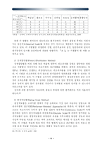 [인사고과] 인사고과제도-13