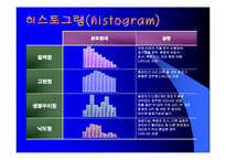[품질관리] 품질개선 기본도구 ppt-12