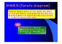 [품질관리] 품질개선 기본도구 ppt-13