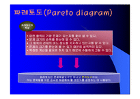 [품질관리] 품질개선 기본도구 ppt-14