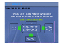 [R&D] R&D센터의 현황과 전망-14