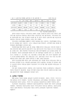 [세법] 보육/교육과 조세제도-6