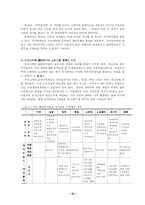 [세법] 보육/교육과 조세제도-15