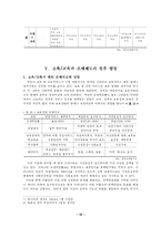 [세법] 보육/교육과 조세제도-16