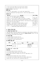 [교육학] 적응활동의 실제-5