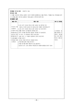 [교육학] 적응활동의 실제-6