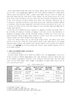 [조직론] 조직이론의 발달 과정(변천사)-3