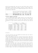 여성 비정규직사레와 대안들-6