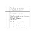 [간호학]장폐색 환자 케이스 스터디-13