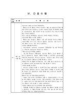 [간호학]장폐색 환자 케이스 스터디-14