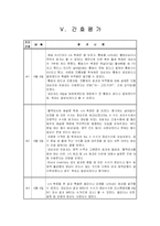 [간호학]장폐색 환자 케이스 스터디-17