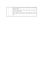 [간호학]장폐색 환자 케이스 스터디-18