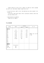 [모성간호학]자궁근종으로 전자궁적출술 환자 케이스스터디-5