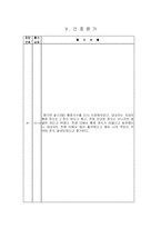 [모성간호학]자궁근종으로 전자궁적출술 환자 케이스스터디-12