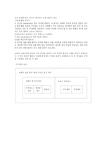 [기계공학] 로봇시스템-5