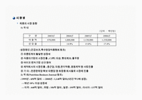 [창업마케팅, 창업사업계획서, 실버창업, 온라인 오프라인창업] 실버마케팅을 통한 온오프라인 창업-9