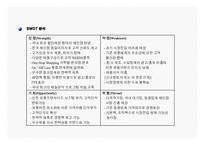 [창업마케팅, 창업사업계획서, 실버창업, 온라인 오프라인창업] 실버마케팅을 통한 온오프라인 창업-10