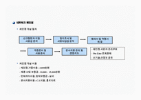 [창업마케팅, 창업사업계획서, 실버창업, 온라인 오프라인창업] 실버마케팅을 통한 온오프라인 창업-15
