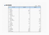 [창업마케팅, 창업사업계획서, 실버창업, 온라인 오프라인창업] 실버마케팅을 통한 온오프라인 창업-17