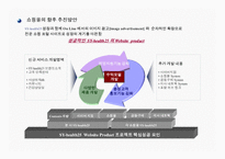 [창업마케팅, 창업사업계획서, 실버창업, 온라인 오프라인창업] 실버마케팅을 통한 온오프라인 창업-20