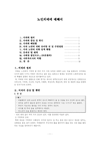 [정신보건] 노인치매-1