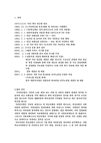 [사회복지법제] 국민연금법-5