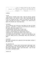 [사회복지법제] 국민연금법-17