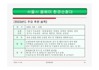 [환경행정] 환경행정과 시민참여(발표자료)-18