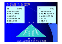 [운동과 건강] 건강과 체력-9