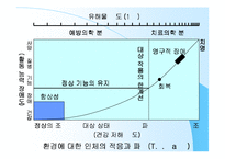 [운동과 건강] 건강과 체력-11