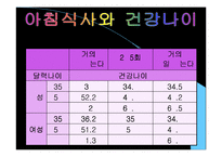 [운동과 건강] 건강과 체력-20