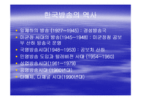 [언론정보학] 텔레비젼(TELEVISION)-7