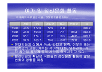 [언론정보학] 텔레비젼(TELEVISION)-15