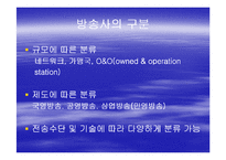[언론정보학] 텔레비젼(TELEVISION)-20