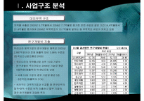 [회계분석] 재무분석(유한양행vs한미약품)-4