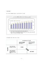 [정치] UCC를 통한 선거운동-8