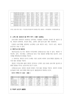 [교육학] 교육기회의 불평등에 대해서-5