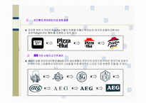[디자인] 산업디자인-시각디자인에 관하여-13