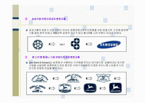 [디자인] 산업디자인-시각디자인에 관하여-14