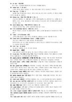 [호텔 실무론] 호텔객실부문의 용어해설-5