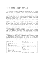 [국제관광론. 관광학원론] [A+]국제관광에 대하여-14