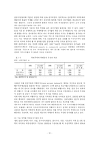 [국제관광론. 관광학원론] [A+]국제관광에 대하여-16