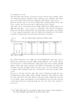 [국제관광론. 관광학원론] [A+]국제관광에 대하여-18