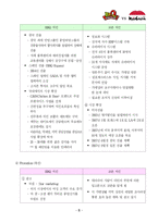 [마케팅전략, 4P전략, swot] BBQ치킨과 교촌치킨의 마케팅 전략-8