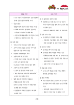 [마케팅전략, 4P전략, swot] BBQ치킨과 교촌치킨의 마케팅 전략-10