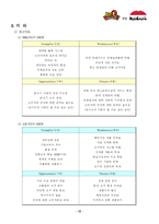 [마케팅전략, 4P전략, swot] BBQ치킨과 교촌치킨의 마케팅 전략-13