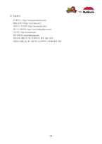 [마케팅전략, 4P전략, swot] BBQ치킨과 교촌치킨의 마케팅 전략-15